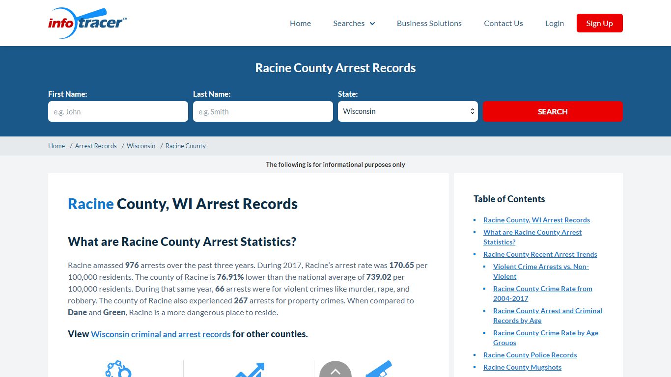 Racine County, WI Arrests, Mugshots & Jail Records - InfoTracer